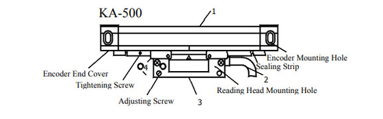 SINO KA500mm Lineer Encoder Scale With Digital Readout Encoder For Lathe Milling Machine (Divar freze makinesi için dijital okuma kodlayıcısı ile lineer kodlayıcı ölçeği)